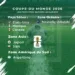 FOOTBALL – L’Argentine, le Japon, l’Iran et la Nouvelle Zélande, les premiers qualifiés au Mondial 2026 par phase de qualification