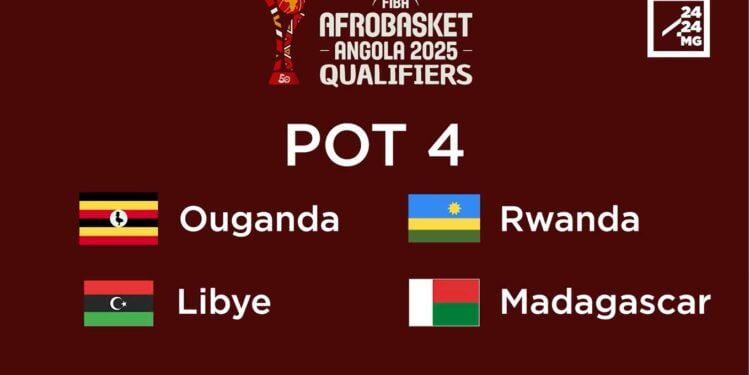 BASKETBALL – Un groupe relevé pour les Ankoay à l’Afrobasket 2025